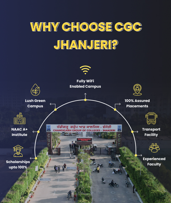 Why Choose CEC Jhanjeri